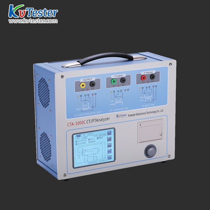 CT Analyzer
