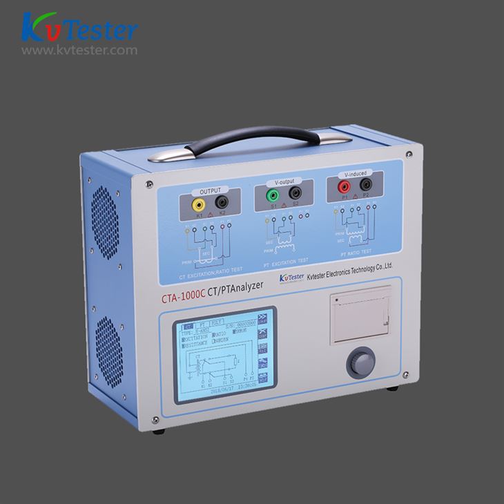 CT PT Analyzer