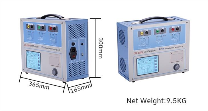 Multifunctional Portable CT Analyser