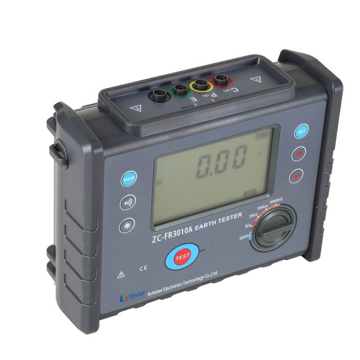 Ground Loop Tester